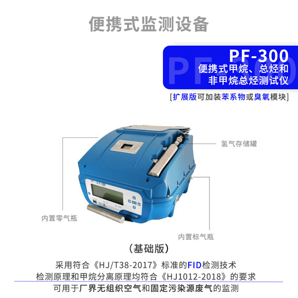 PF-300便攜式甲烷、總烴和非甲烷總烴分析儀